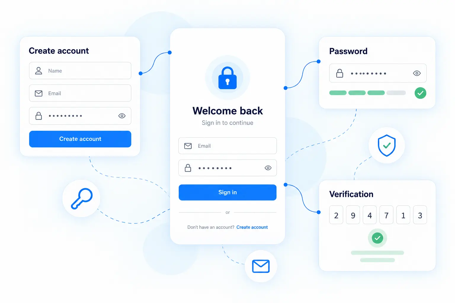 Native mobile sign-in preview with account creation, password, and verification cards alongside lock, key, and shield symbols